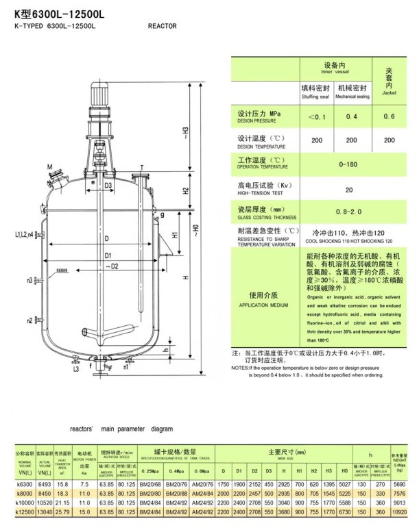 Stainless Steel Fixed Bed Chemical Using Continuous Stirred Tank Reaction Tank